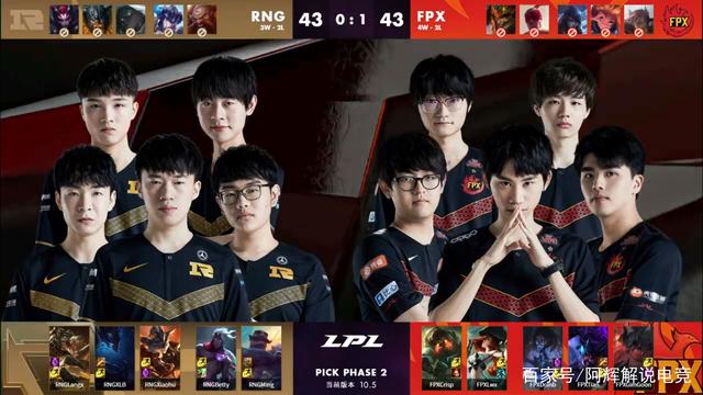 目标和雄心 目标和雄心