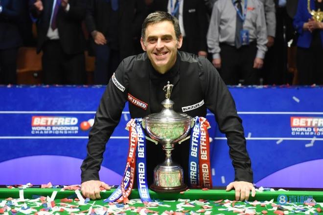 合同期内的 合同期内的