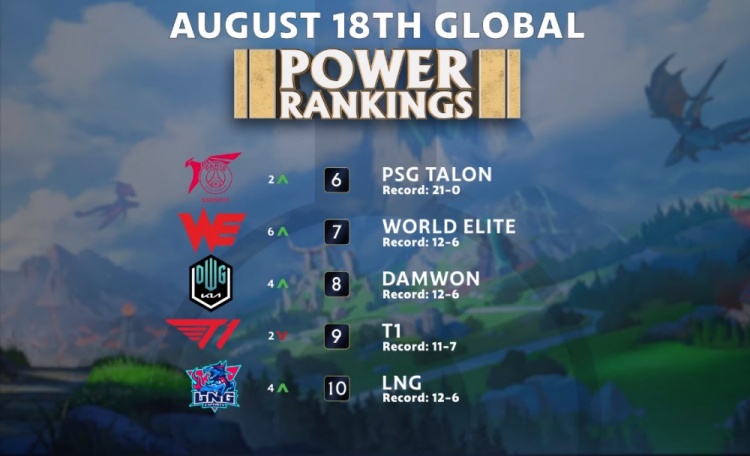 持球核心驱 持球核心驱