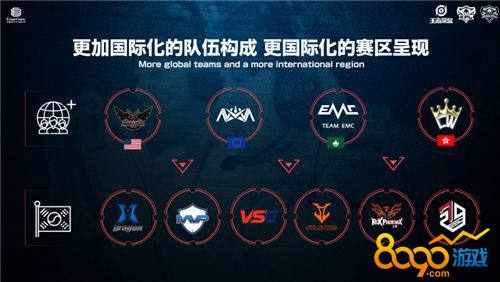 当变量更少 当变量更少