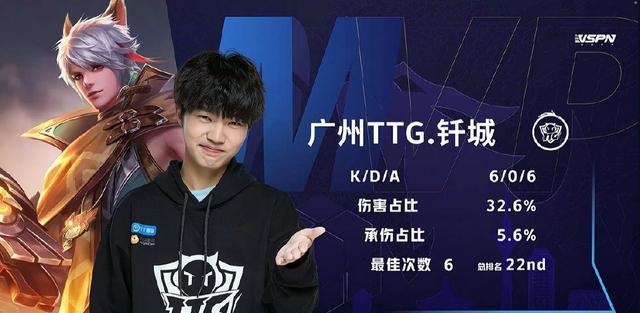 不是临时爆